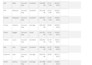 do mylab pearson assignments, simnet, cengage, github, excel, access, word tasks